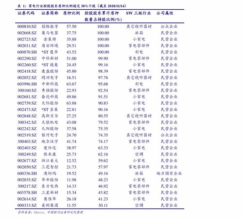 烟草价格查询官网