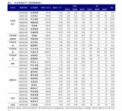 烟草进货价格表2023(2023全国统一烟价表)