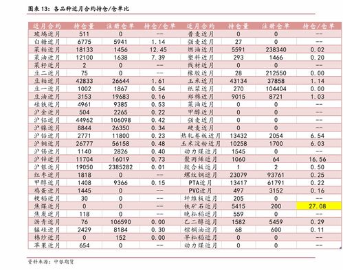 中华5000香烟价格