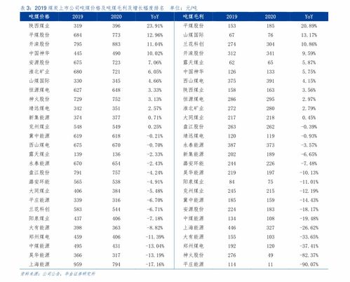 黄鹤楼2023价目表大全