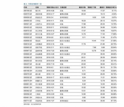 烟的价格表零售价格2023(2023全国统一烟价表细的)