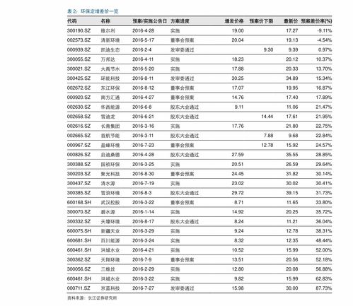 烟的价格表零售价格2023