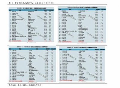 香烟价格表2023(香烟价格表2023价目表及图片)