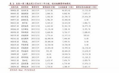 国家烟草网批发价格表(烟草进货价格表2023)