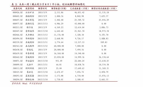 国家烟草网批发价格表