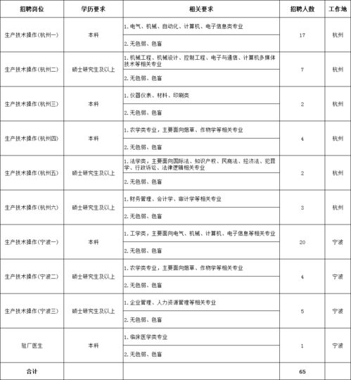 中国烟草网上订货网址是多少