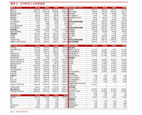 30元到50左右的细支烟