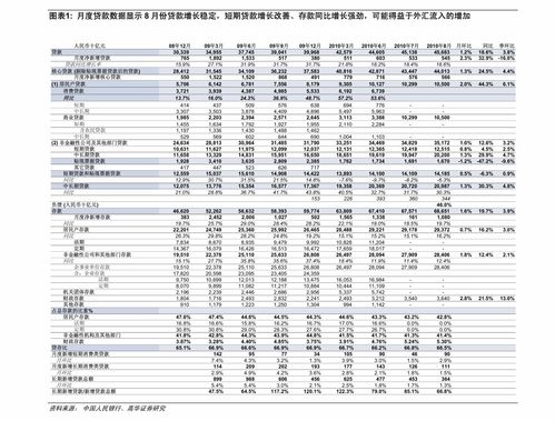 所有烟的价格表