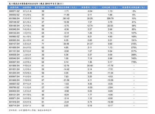 中华价格表2023价格表图片