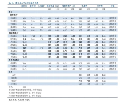 免税店香烟品牌大全及价格表