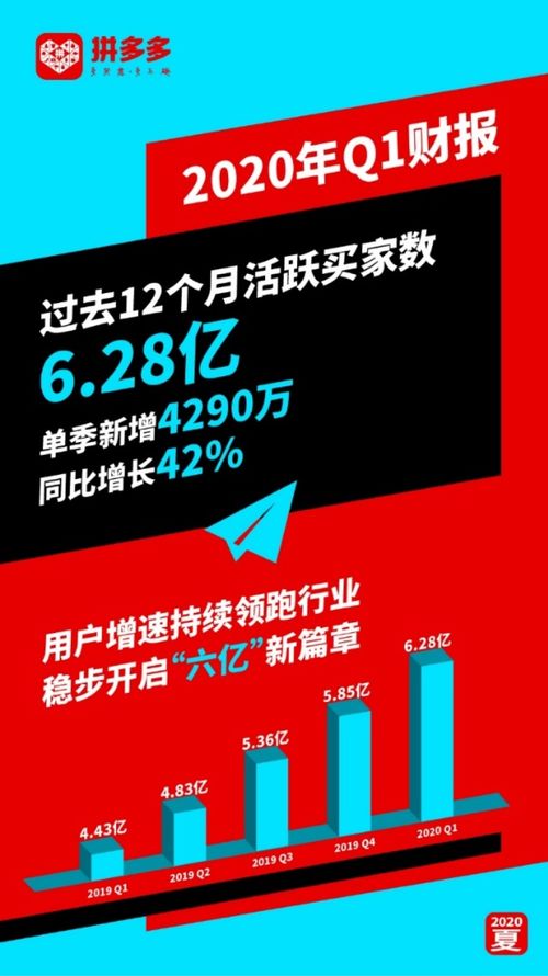 烟在拼多多上叫什么