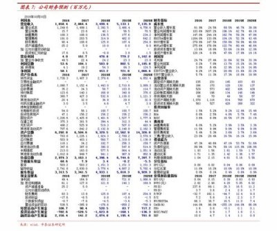 重要！中华烟2023价目表(中华细支60元和100元的包装)