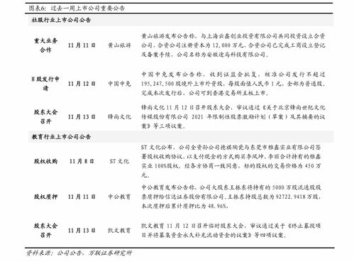 香烟价格一览表2023