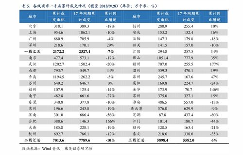 和天下香烟价格表图大全2023