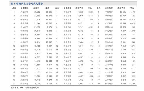 中华金中支和双中支的区别