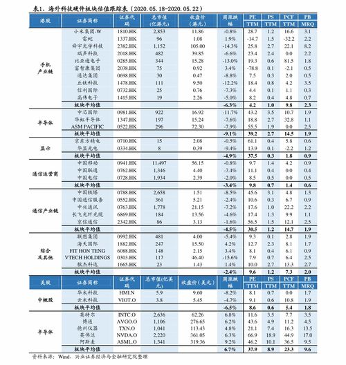 芙蓉王烟价格表和图片