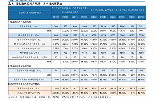 中华烟种类价格与图片