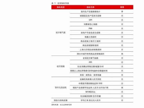 中华香烟大全一览表