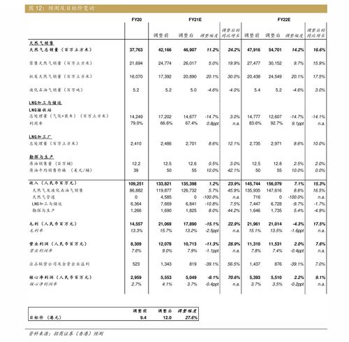 中华烟26种价目表图片