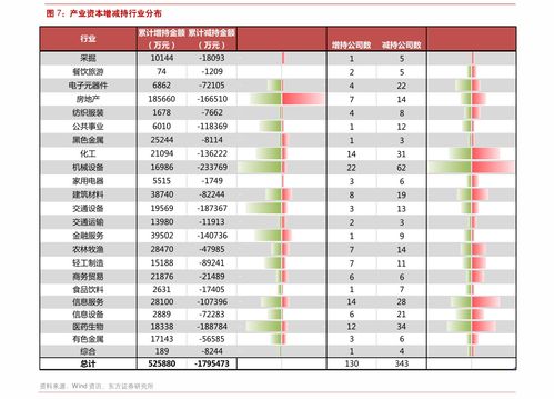 冬虫夏草40元一包图片