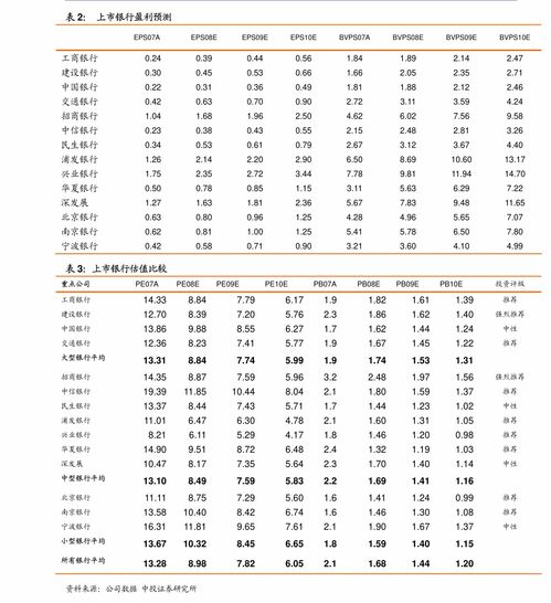 100元一包的方盒中华