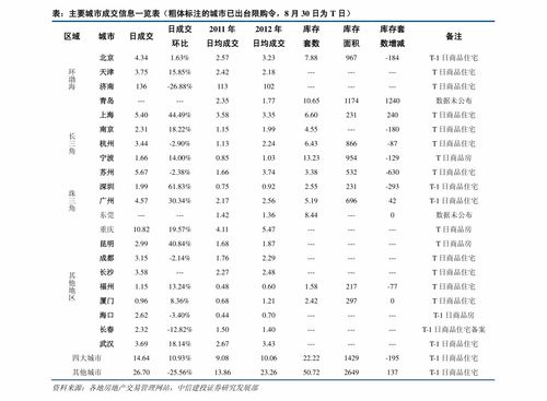 中华烟26种价目表图片