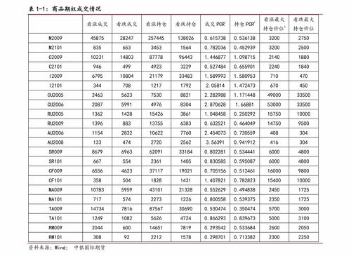 中华价格表2023价格表图片