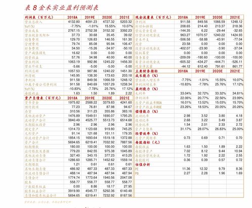 中华双中支650元一条