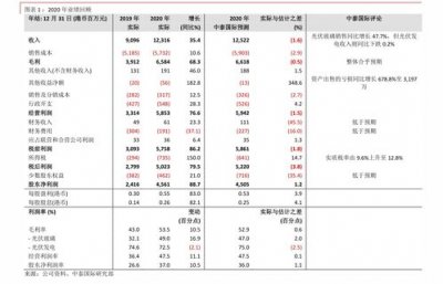 peel香烟价格表(peel代购官方旗舰店)