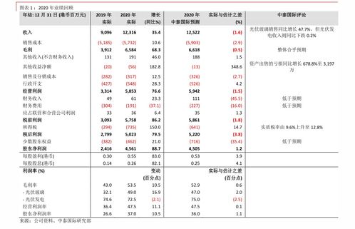 peel香烟价格表