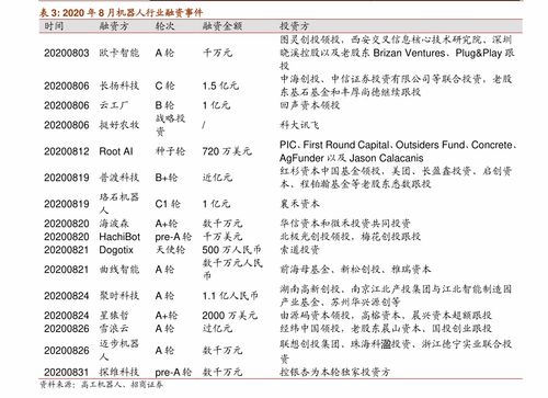 2023全国统一烟价表细的