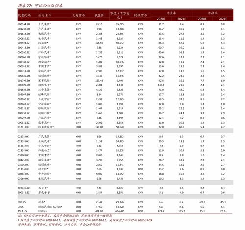 中华价格表2023价格表图片