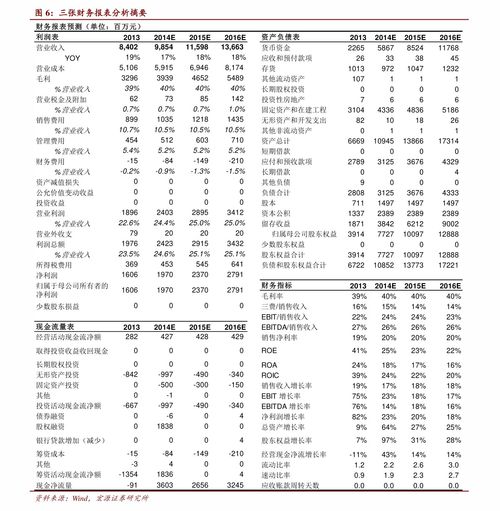 所有烟的零售价格表2022年