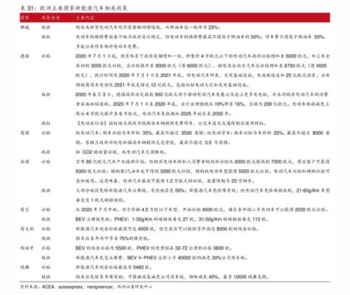 全部香烟价格表图片