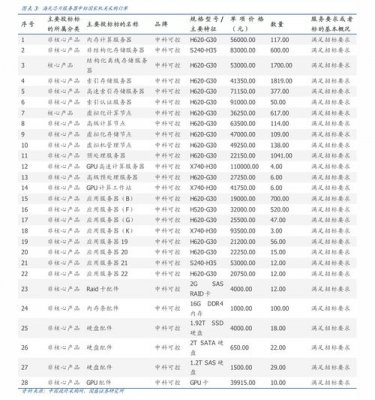 香烟品牌大全及价格表(香烟价格一览表2023)