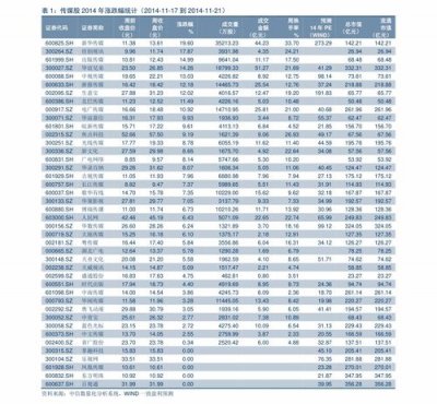 烟酒价格查询网-烟酒价格查询网app(中国烟草批发价格表查询)