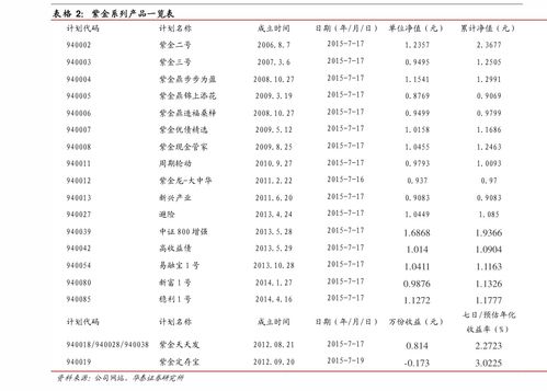 2024年国家烟草局招聘公告